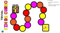Hoy os traemos un recurso especial: un trivial de fin de curso que no solo hará que los alumnos recuerden los hechos más importantes del año, sino que también les […]