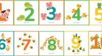 Aprender los números es un paso fundamental en la educación inicial. En Orientación Andujar, hemos diseñado unos «Referentes Numéricos del 1 al 10» que no solo ayudan a los niños […]