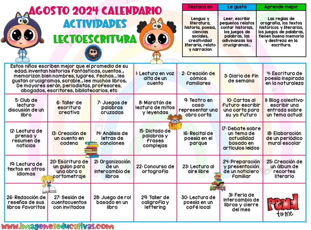 Te invitamos a explorar estas actividades, como Calendario actividades lectoescritura Agosto Imágenes Educativas y a integrarlas en tu enseñanza diaria para ver el progreso tangible en la fluidez y comprensión lectora, así […]