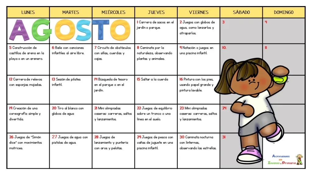 El desarrollo de la motricidad gruesa en la infancia es fundamental para el crecimiento saludable y equilibrado de los niños. Las habilidades motrices gruesas incluyen movimientos grandes y amplios que […]