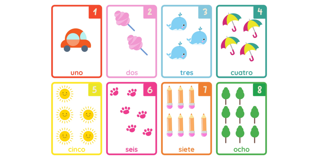 Las flashcards son tarjetas educativas que muestran números junto con coloridas ilustraciones. Estas tarjetas están diseñadas específicamente para captar la atención de los niños y facilitar el aprendizaje de los […]