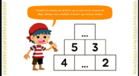 Las pirámides numéricas de los piratas son una forma creativa de presentar conceptos matemáticos de manera visual y atractiva. Al construir y resolver estas pirámides, los estudiantes se sumergen en […]