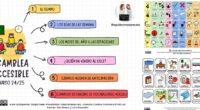 Volvemos a la carga con muchas ganas, después de unas semanas de vacaciones y aunque todavía nos quedan algunos días para disfrutar, nos hemos puesto manos a la obra para […]