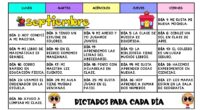 El dictado constituye una de las herramientas con mayor calado evaluativo de la escuela. Se usa desde hace décadas y constituye por sí solo un dogma educativo de primer nivel. […]