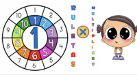 Introduce una forma divertida y efectiva de aprender las tablas de multiplicar con nuestras «Ruletas Manipulativas». Estos recursos interactivos están diseñados para hacer que el aprendizaje de las matemáticas sea […]