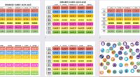 Prepara el próximo año escolar con flexibilidad y creatividad utilizando nuestros «Horarios Editables en PowerPoint para 2024-2025». Disponibles en varios formatos, estos horarios personalizables son perfectos para adaptarse a cualquier […]