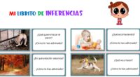 La inferencia es una operación lógica de deducción que consiste, a partir de indicios presentes, en volver explícita una información que ha sido mencionada brevemente o se supone conocida. ¿Qué […]