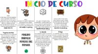 Este minilibro está diseñado especialmente para ayudar a los docentes de Primaria a romper el hielo y establecer un ambiente positivo desde el primer día. Cada dinámica está cuidadosamente pensada […]