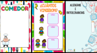 Los carteles en el aula son una forma accesible y visual de presentar información clave. Al mostrar de manera prominente detalles importantes, como las alergias de los estudiantes, se asegura […]