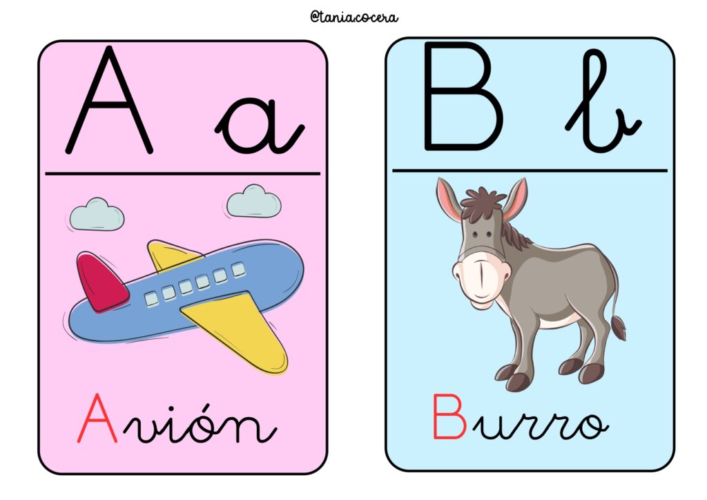 En las primeras etapas del aprendizaje, es fundamental que los niños se familiaricen con las letras de una manera clara y accesible. Un recurso que facilita este proceso de forma […]
