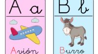 En las primeras etapas del aprendizaje, es fundamental que los niños se familiaricen con las letras de una manera clara y accesible. Un recurso que facilita este proceso de forma […]