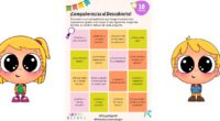¿Quieres que tus estudiantes se conozcan mejor mientras se divierten? En este post, te presentamos la actividad «Compañeros/as al Descubierto», diseñada específicamente para romper el hielo y fomentar un ambiente […]