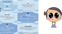 El desarrollo de las competencias clave del Perfil de salida del alumnado al término de la enseñanza básica, que se concretan en las competencias específicas de área de la etapa, […]