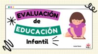 Buenas tardes compis os compartimos este material creado por @piruleteaHoy ya puedo decir que la evaluación de infantil está terminada y completamente maquetada. Dentro de ella vamos a valorar: Partes del […]