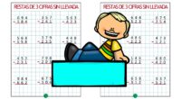Este recurso es ideal para alumnos de primaria que ya dominan las restas básicas de una y dos cifras y necesitan avanzar en la comprensión y el dominio de la […]