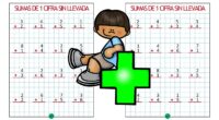 Este material está diseñado específicamente para alumnos de Infantil y los primeros cursos de Primaria, con ejercicios sencillos que les ayudan a familiarizarse con el concepto de suma sin la […]