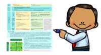 El hecho de que tanto la dislexia como el trastorno del desarrollo del lenguaje compartan en ocasiones manifestaciones (necesidades lingüísticas fonológicas pero también vocabulario reducido, limitaciones en el uso de las estructuras gramaticales,…) nos […]