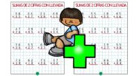 El Cuadernillo de sumas de 2 cifras con llevada es una herramienta imprescindible para que los alumnos de Primaria afiancen sus habilidades matemáticas. A través de una colección de sumas […]