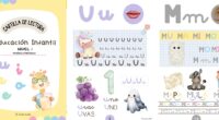 Nuestra amiga del @elcreatimundo_ nos presenta la Cartilla de Lectura Nivel 1, ideal para 4 y 5 años. En ella ha intentado recoger casi todas las aportaciones que me habéis […]