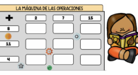 La máquina de las sumas tiene como función principal facilitar la práctica del cálculo mental en los estudiantes. A través de una serie de operaciones interactivas y desafiantes, los alumnos […]