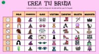 Hoy queremos compartir una actividad súper divertida que estamos seguros de que les encantará a los más pequeños: ¡Crear su propia bruja usando un dado! Esta dinámica es perfecta para […]