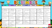 Para este mes de diciembre, hemos preparado un calendario lleno de actividades matemáticas para niños, ideales para aprender y divertirse al mismo tiempo. Cada día incluye una propuesta sencilla y […]