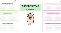 Hoy traemos un recurso excelente para trabajar la comprensión lectora y el pensamiento crítico en niños y jóvenes. Nuestro Cuaderno de Inferencias, con 50 páginas llenas de ejercicios, está diseñado […]