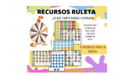 Hoy presentamos un recurso creativo y versátil: una colección de actividades para trabajar con la ruleta en clase. Este material ofrece múltiples posibilidades para hacer que el aprendizaje sea dinámico […]