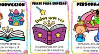 La comprensión lectora es una habilidad esencial para el desarrollo educativo de los niños. Hoy te presentamos un material ideal para trabajarla de manera creativa y efectiva: láminas ilustrativas que […]