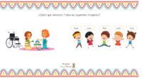 Presentamos un recurso educativo diseñado para enseñar a los niños los derechos fundamentales de una manera visual e interactiva. Este material permite que los estudiantes identifiquen y comprendan diferentes derechos […]