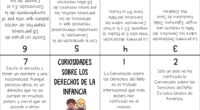 Con motivo del Día Universal de los Derechos del Niño, queremos compartir un recurso muy especial que será perfecto para trabajar este día tan emblemático en el aula: un mini […]