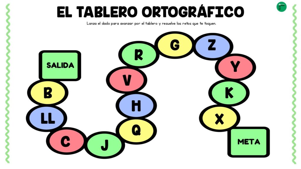 Hoy compartimos un recurso lúdico y educativo que encantará a los alumnos y hará que el aprendizaje de la ortografía sea mucho más entretenido: El Tablero Ortográfico. Este juego consiste […]