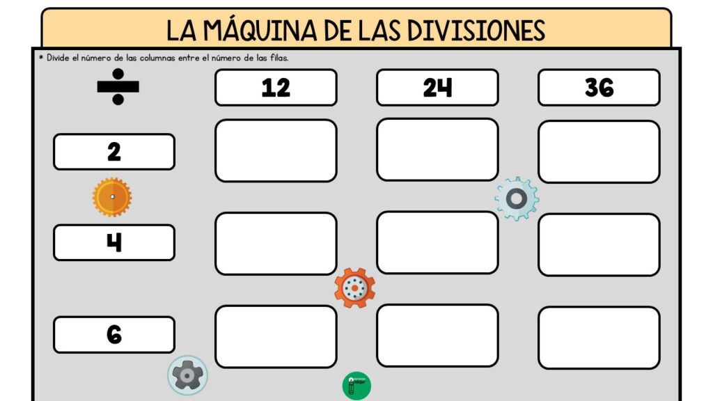 Este recurso presenta una serie de fichas con el dibujo de una máquina mágica, en las que los alumnos encontrarán operaciones de división que deben resolver. Cada ficha está estructurada […]