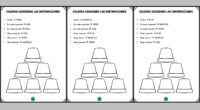 La atención es una habilidad fundamental tanto para niños como para adultos. En un mundo lleno de distracciones, desarrollar y mantener la atención puede ser un verdadero desafío. Hoy en […]