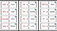 Esta propuesta está diseñada para que los estudiantes comprendan cómo los prefijos pueden modificar el significado de las palabras base. A través del juego y la manipulación de tarjetas o […]