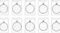 ¡La Navidad es el momento perfecto para combinar diversión y aprendizaje! Con este recurso de bolas de Navidad, los niños pueden practicar el trazo y desarrollar su motricidad fina mientras se sumergen en […]