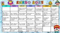 ¡Empieza el año 2025 con momentos inolvidables en familia! Este calendario de enero está repleto de actividades divertidas y educativas diseñadas para disfrutar juntos mientras fomentas el aprendizaje y la […]