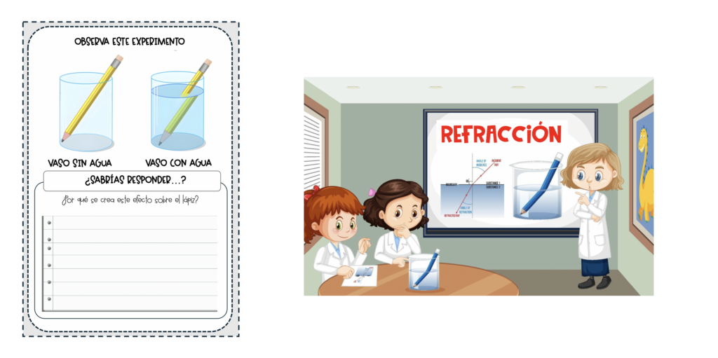 Hoy te presentamos una actividad científica sencilla pero fascinante: el experimento del lápiz y la refracción de la luz. Este recurso está diseñado en formato de ficha de trabajo para […]