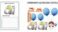 ¿Sabías que un globo puede atraer los pelos de tu mascota? Con este divertido experimento de electricidad estática, los niños aprenderán cómo funcionan las cargas eléctricas mientras realizan una actividad […]