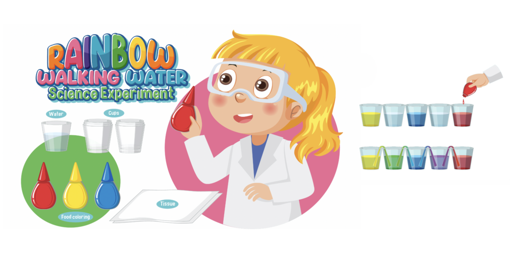 Hoy te proponemos un experimento fascinante y sencillo para los más pequeños: explorar la capilaridad utilizando agua, colorante y materiales cotidianos. Este experimento no solo despierta su curiosidad científica, sino […]