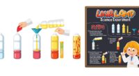 Hoy compartimos un experimento fascinante para trabajar el concepto de densidad y divertirnos creando una lámpara de lava casera. Este recurso incluye una ficha de trabajo para guiar a los […]