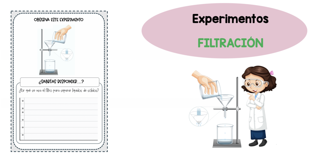 Hoy te presentamos una actividad científica sencilla y divertida para que los niños aprendan a separar sólidos de líquidos utilizando materiales simples. Con esta ficha de trabajo, los estudiantes entenderán […]
