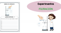 Hoy te presentamos una actividad científica sencilla y divertida para que los niños aprendan a separar sólidos de líquidos utilizando materiales simples. Con esta ficha de trabajo, los estudiantes entenderán […]
