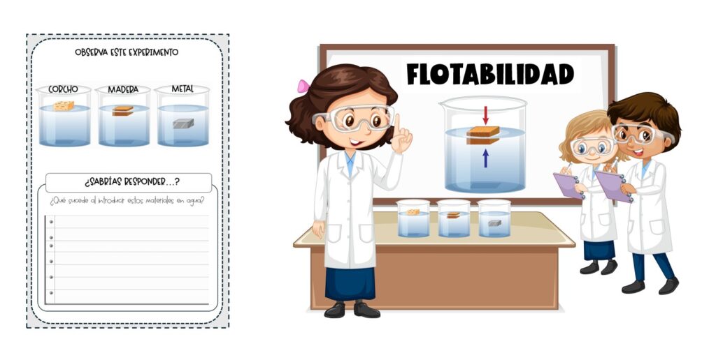 oy te traemos un experimento fascinante para explorar los conceptos de flotabilidad y densidad. Con esta ficha de trabajo, los niños podrán observar y comprender por qué algunos objetos flotan […]