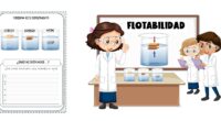 oy te traemos un experimento fascinante para explorar los conceptos de flotabilidad y densidad. Con esta ficha de trabajo, los niños podrán observar y comprender por qué algunos objetos flotan […]