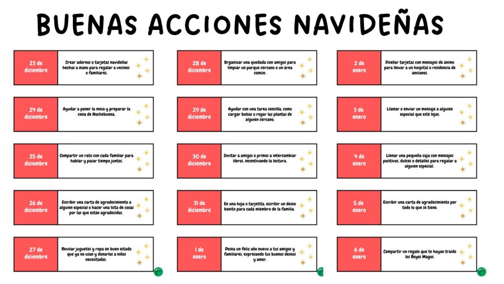 Las vacaciones de Navidad son una época maravillosa para disfrutar de la familia, la diversión y el descanso, pero también pueden ser una excelente oportunidad para fomentar en los niños […]