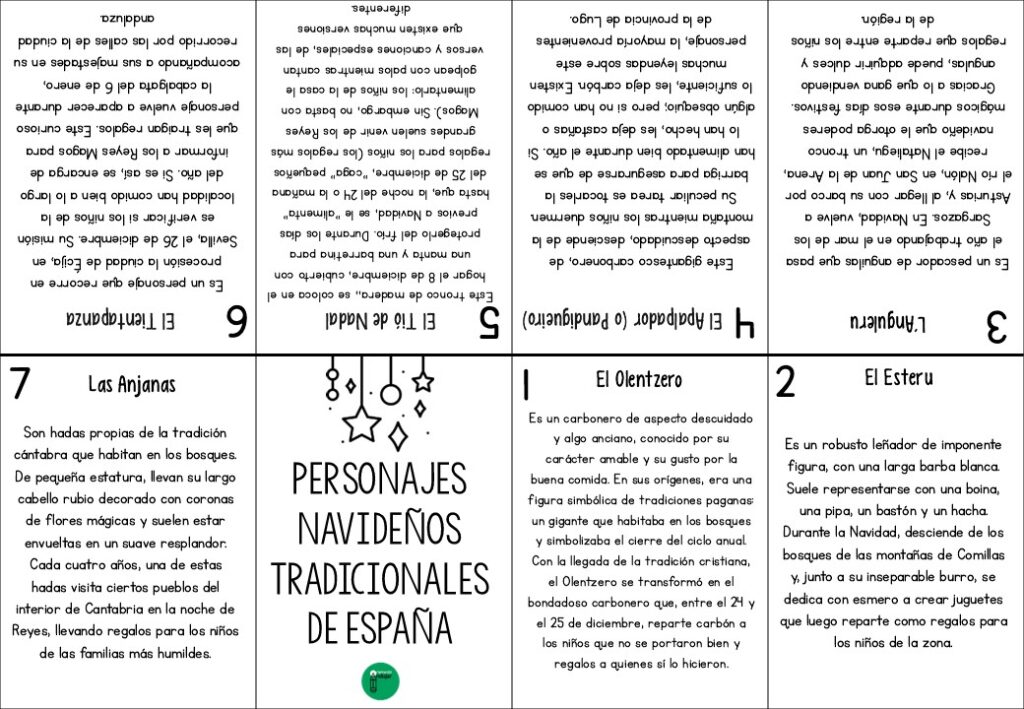 La Navidad es una época mágica llena de historias y personajes únicos que nos conectan con nuestras raíces y tradiciones. En España, cada región tiene sus propios personajes navideños, cargados […]