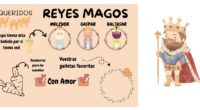 Os queremos compartir estos bonitos diseños de manteles que acabamos de realizar para que podáis imprimirlos y recibir a los Reyes Magos como se merecen. Están realizados de forma original […]