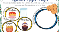 Os dejamos este bonito detalle para imprimir y dejar en nuestras casas para que cuándo lleguen los Reyes Magos a casa puedan comer antes de dejar los regalos a nuestros […]