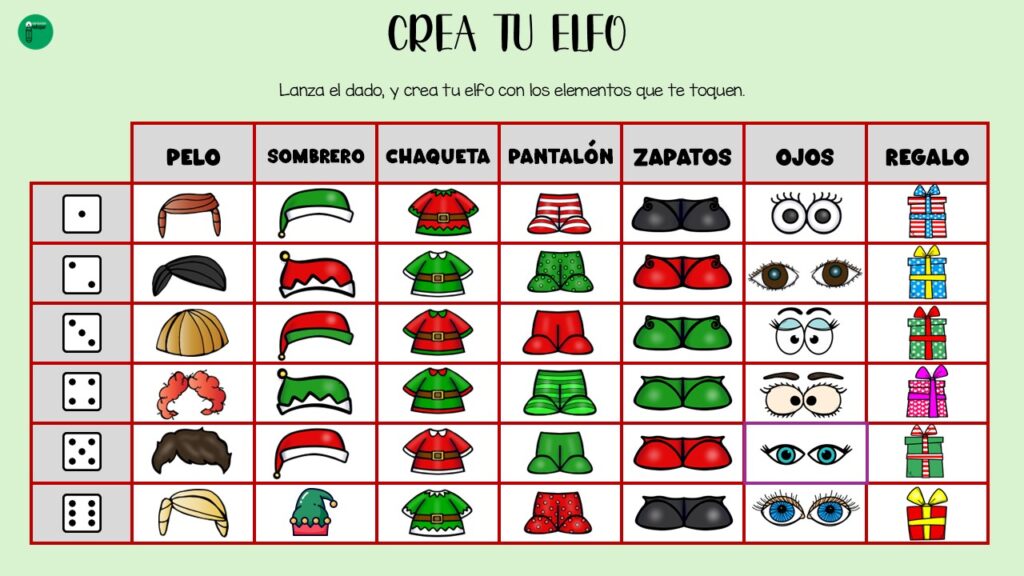 El objetivo de la siguiente actividad es sencillo pero emocionante. Los alumnos lanzarán un dado y, según el número que les toque en cada tirada, deberán añadir un elemento específico […]